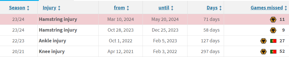 1712568982152.png