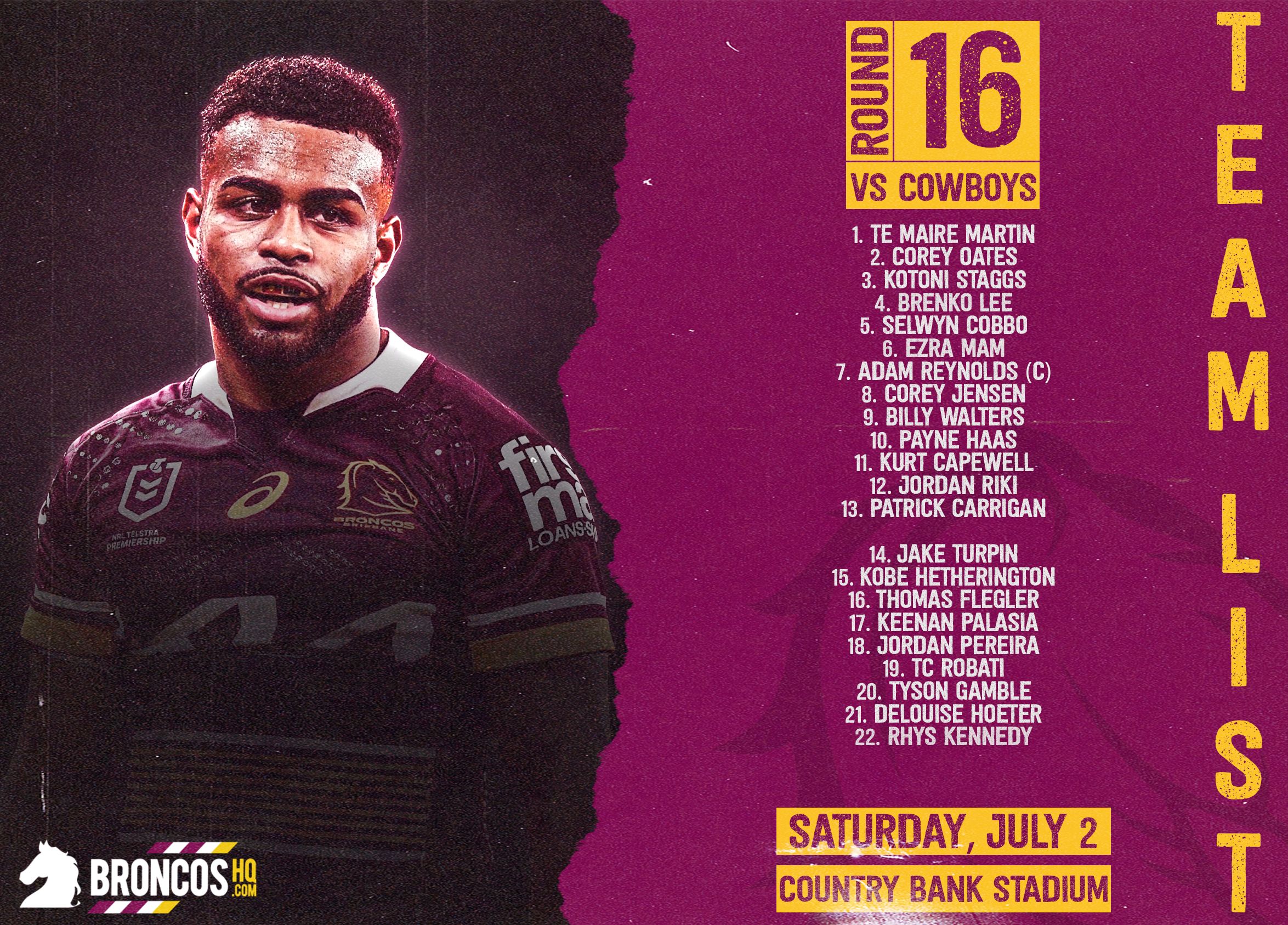 NRL2022Round16TeamList.jpg