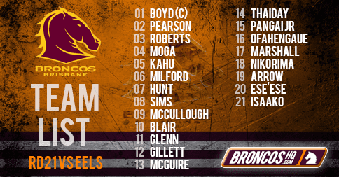Round21Team.png