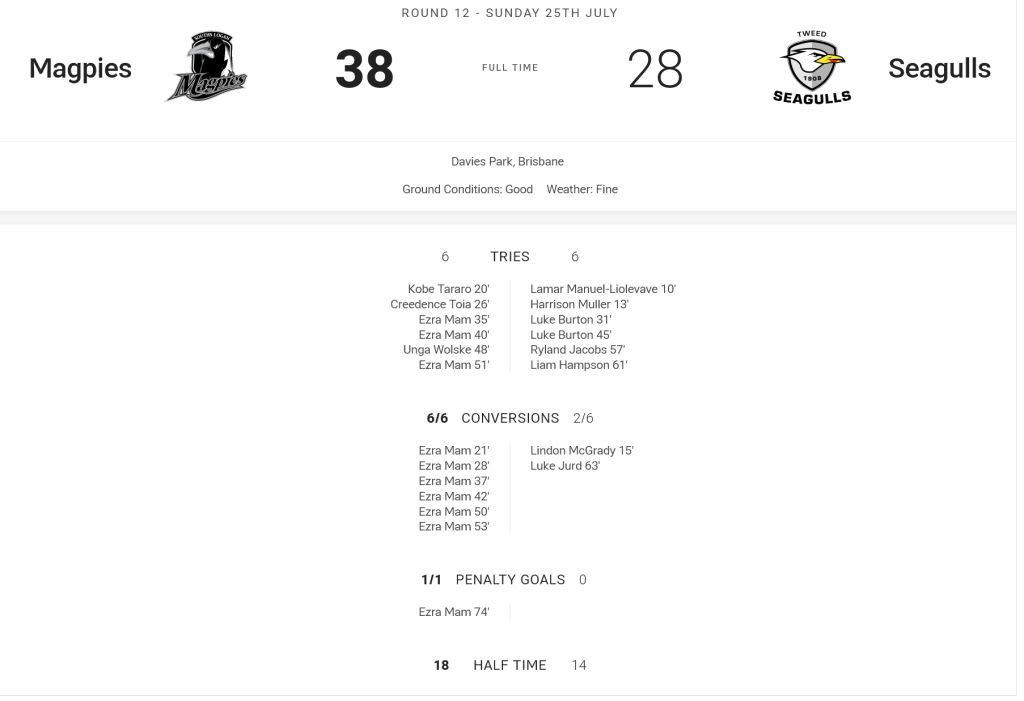 ScreenScreenshot 2021-07-25 at 19-45-58 Magpies v Seagulls.jpg